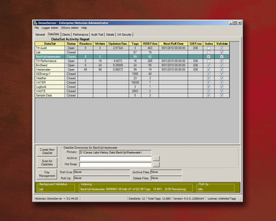 Aw 1428 1009canary Pr