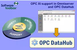 Aw 1533 10 08 Software Toolbox Image