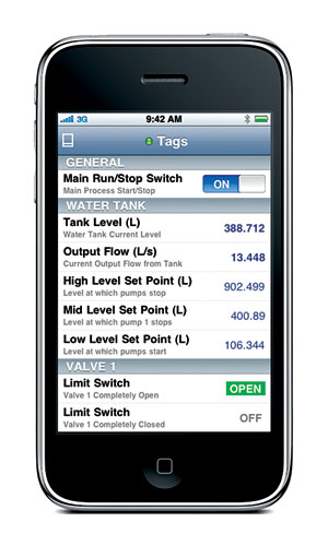 Aw 2063 1003 Swtwill