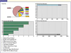 Aw 2133 1002 Ge Aw 2133 1002 Ge