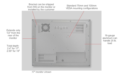 Aw 2194 Hopeindustial