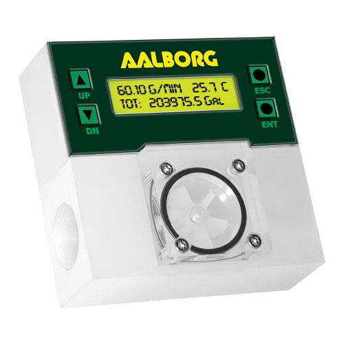 Aw 2320 0912 Aalborg