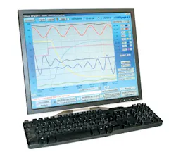 Presys SOFTgraph software
