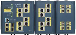 Aw 2582 Softingcisco 500 Aw 2582 Softingcisco 500