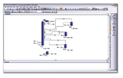 SimSci-Esscor PRO/II software will be embedded into simulation software from Axens. SimSci-Esscor PRO/II software will be embedded into simulation software from Axens.