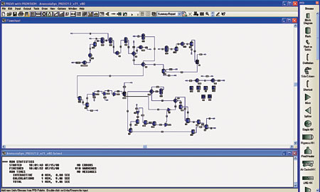 Aw 3610 0809 Invensys