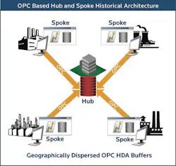 Aw 3682 Matrikonweb Aw 3682 Matrikonweb