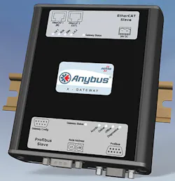 Aw 3707 0807 Anybus Aw 3707 0807 Anybus