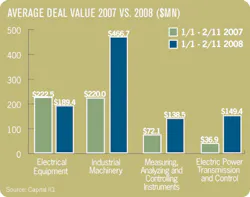 Aw 3917 Fvacquisitiona Aw 3917 Fvacquisitiona