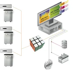 Aw 3936 Kepware Aw 3936 Kepware