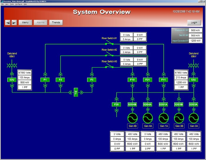 Aw 4802 Softwaretoolbox