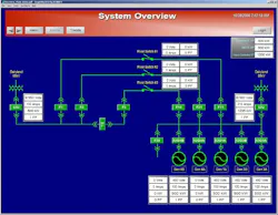 Aw 4802 Softwaretoolbox Aw 4802 Softwaretoolbox