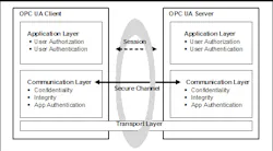 Aw 4805 Burkeopcua Aw 4805 Burkeopcua