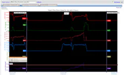 Aw 521 Trend1 Aw 521 Trend1