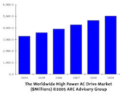 Aw 5332 Fpo Newsa 5drivestable Aw 5332 Fpo Newsa 5drivestable