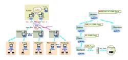 Aw 5544 Prosoftgraphic Aw 5544 Prosoftgraphic