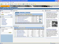 SAP?EURs Plant Manager Dashboard is a role-specific information portal to display KPI measurements, alerts and task lists.Sour SAP?EURs Plant Manager Dashboard is a role-specific information portal to display KPI measurements, alerts and task lists.Sour
