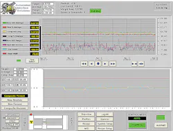 Knauf engineers and operators can monitor fiberglas thickness and machine performance from this screen.