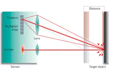 Aw 6007 1109parnp05pepprl Aw 6007 1109parnp05pepprl