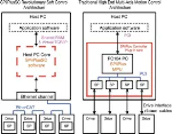 Aw 6088 1108acs Pr Aw 6088 1108acs Pr