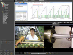 The Longwatch Video Historian Platform automatically links and synchronizes historical trend information and stored video from m The Longwatch Video Historian Platform automatically links and synchronizes historical trend information and stored video from m