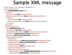 Production performance messages like this one use XML to Production performance messages like this one use XML to