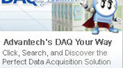 Aw 6879 Daq