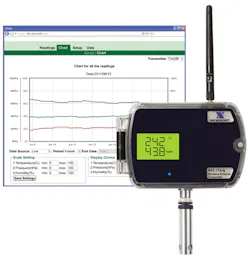 Aw 8050 Wi Fi Sml Aw 8050 Wi Fi Sml