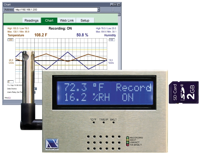 Aw 8121 Isd Thn Ch Sd