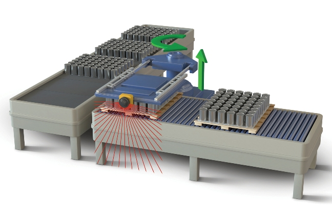 Aw 8439 Sti782 Palletizer Illustration