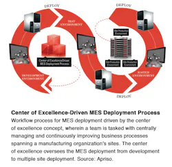 Aw 8898 Aprisopic Aw 8898 Aprisopic