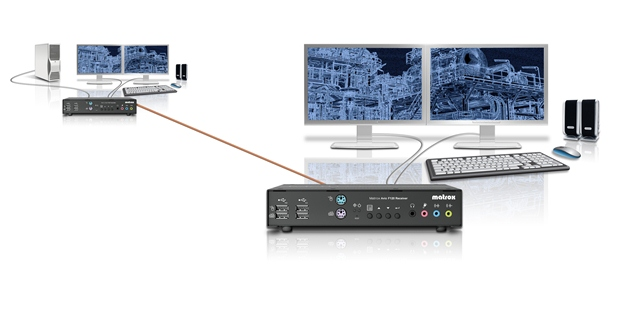Aw 9738 Matrox Avio F120 Kvm Extender