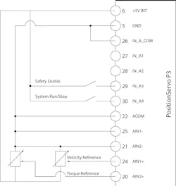 Servos and Safety Servos and Safety