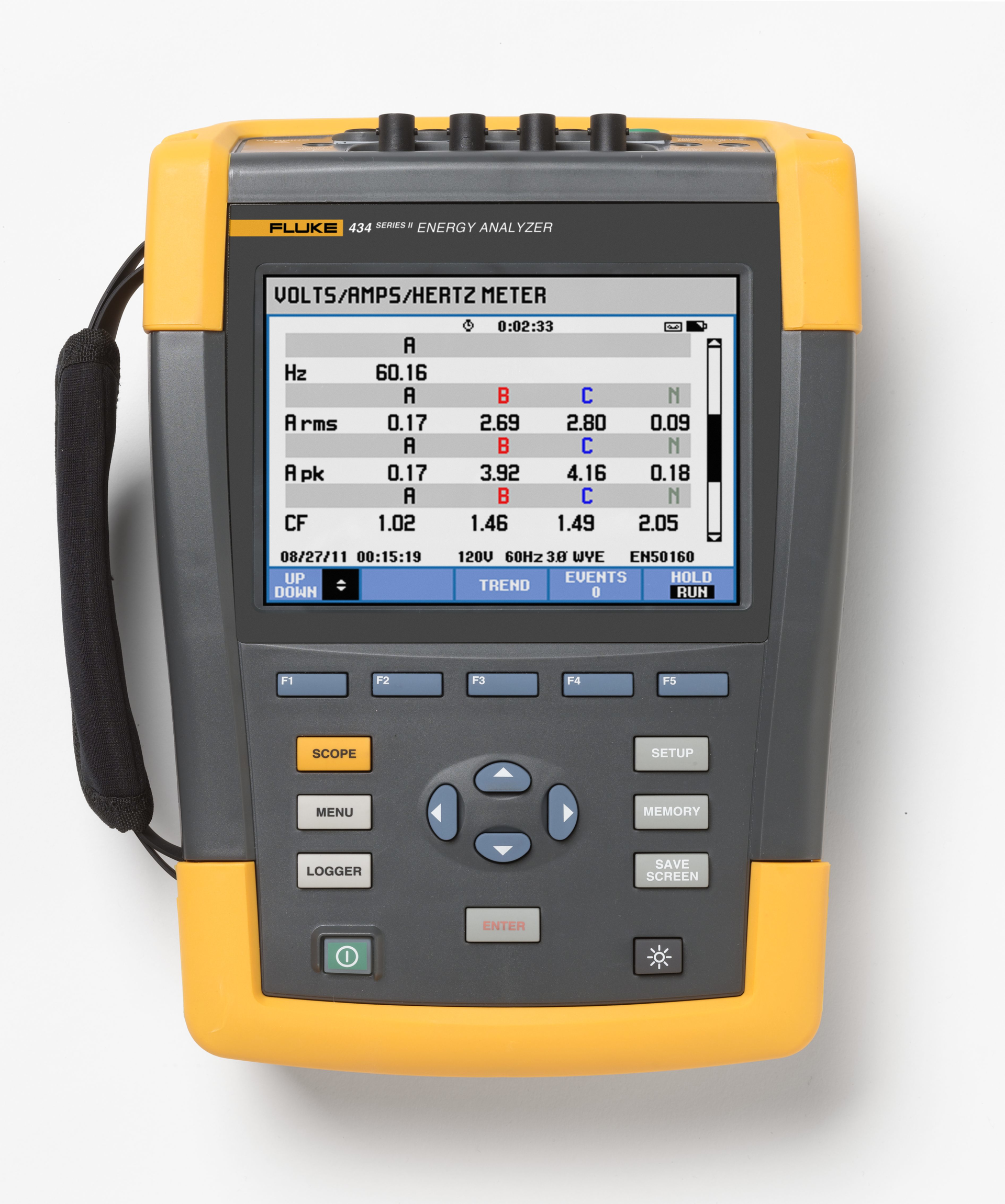 Fluke Power Analyzer