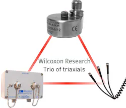 Aw 11202 Wr Triaxial Aw 11202 Wr Triaxial