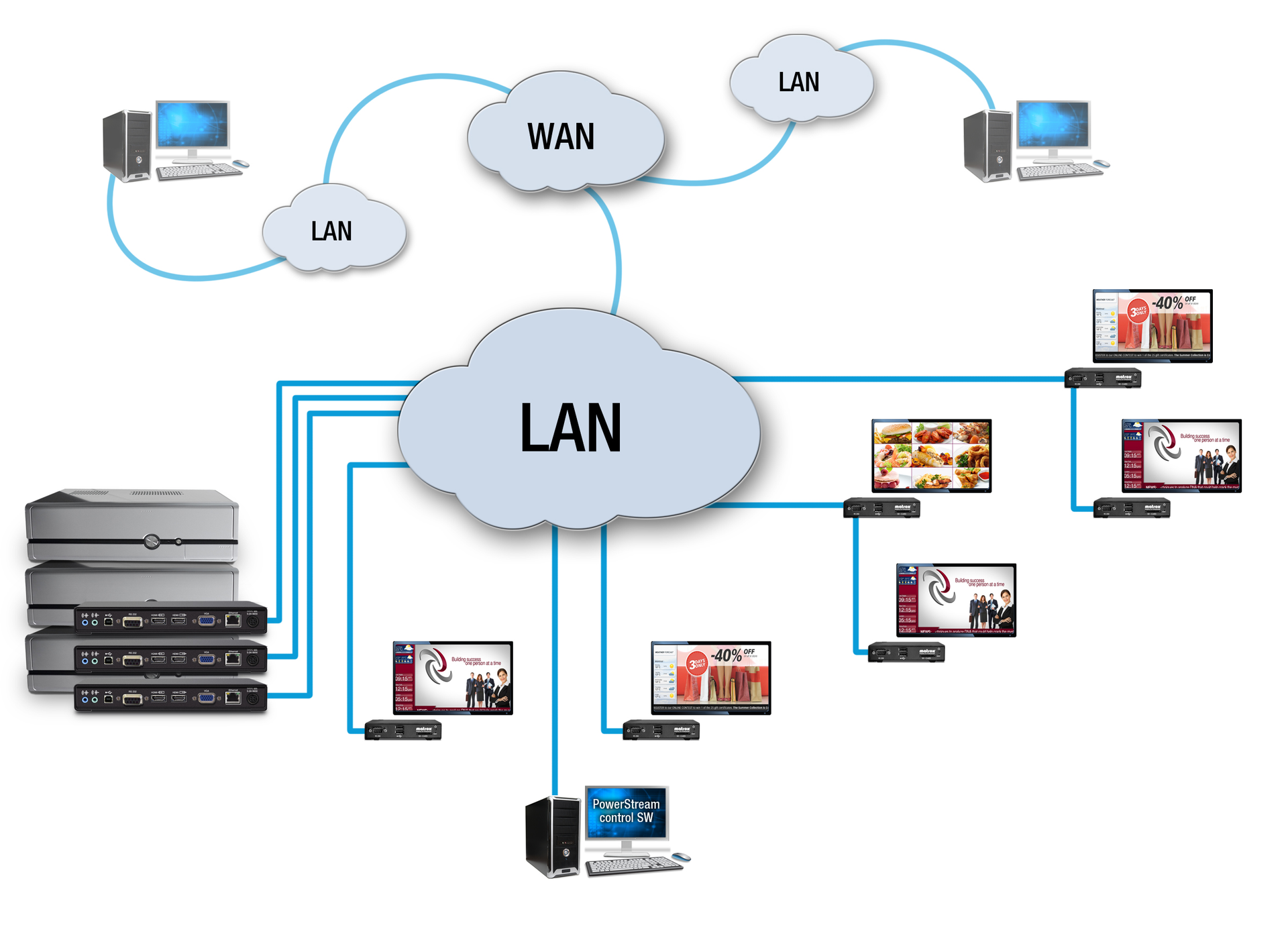 Aw 11222 1206np Matrox