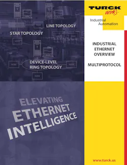 Multiprotocol Ethernet I/O Multiprotocol Ethernet I/O