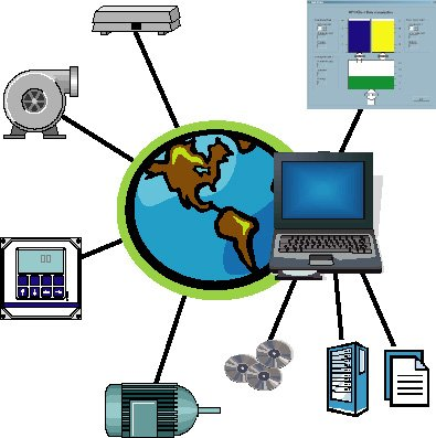 Aw 12296 12 09 Software Toolbox Product Image