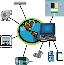 Aw 12296 12 09 Software Toolbox Product Image Aw 12296 12 09 Software Toolbox Product Image