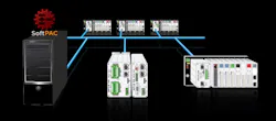 PC-Based Control PC-Based Control