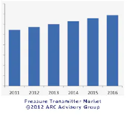 Aw 12765 Clip Image003 Aw 12765 Clip Image003