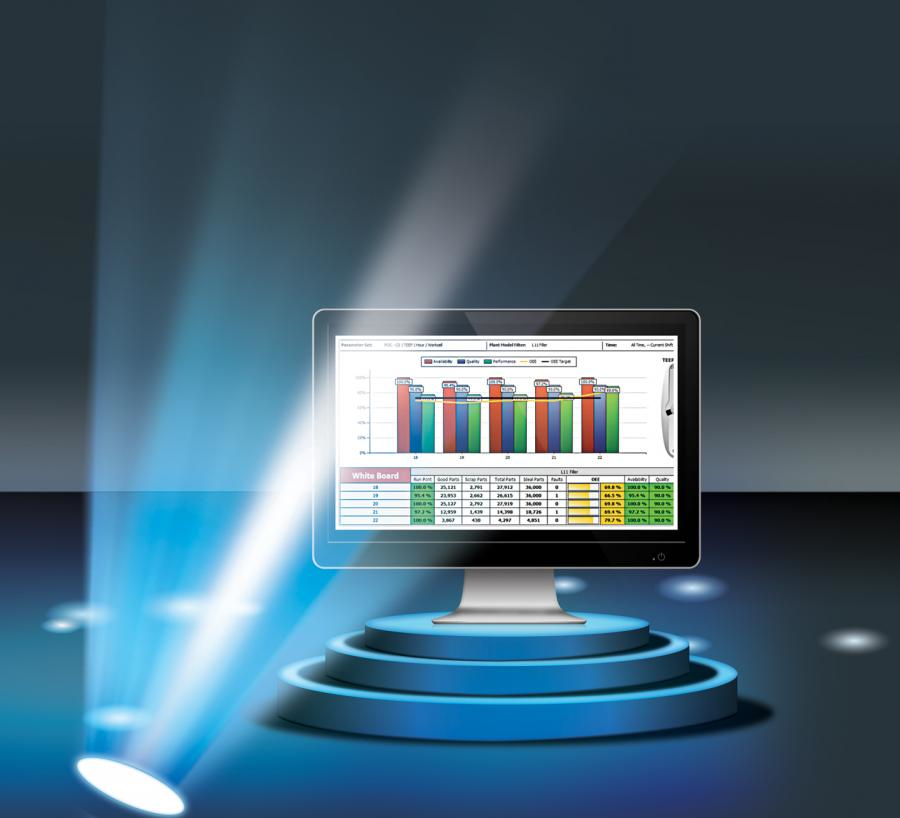 Aw 12881 Spotlight Monitor