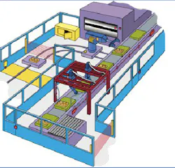 Omron STI illustration of machine guarding Omron STI illustration of machine guarding