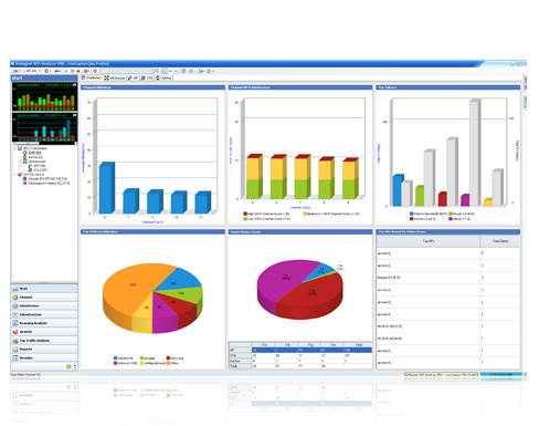 Aw 14165 1212np Flukenetworks