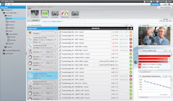 Dashboard: Agnostic Aggregation Dashboard: Agnostic Aggregation