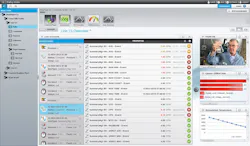 Proficy Vision enables multiple types of informaiton to be viewed side by side.