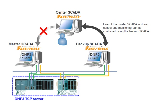 Aw 15027 2013 03 03 09 59 08
