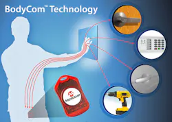 Microchip’s BodyCom technology Microchip’s BodyCom technology