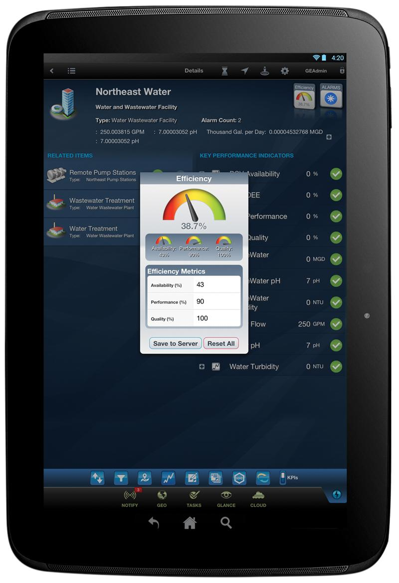 Intelligent HMIs