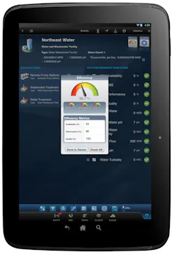 Intelligent HMIs Intelligent HMIs